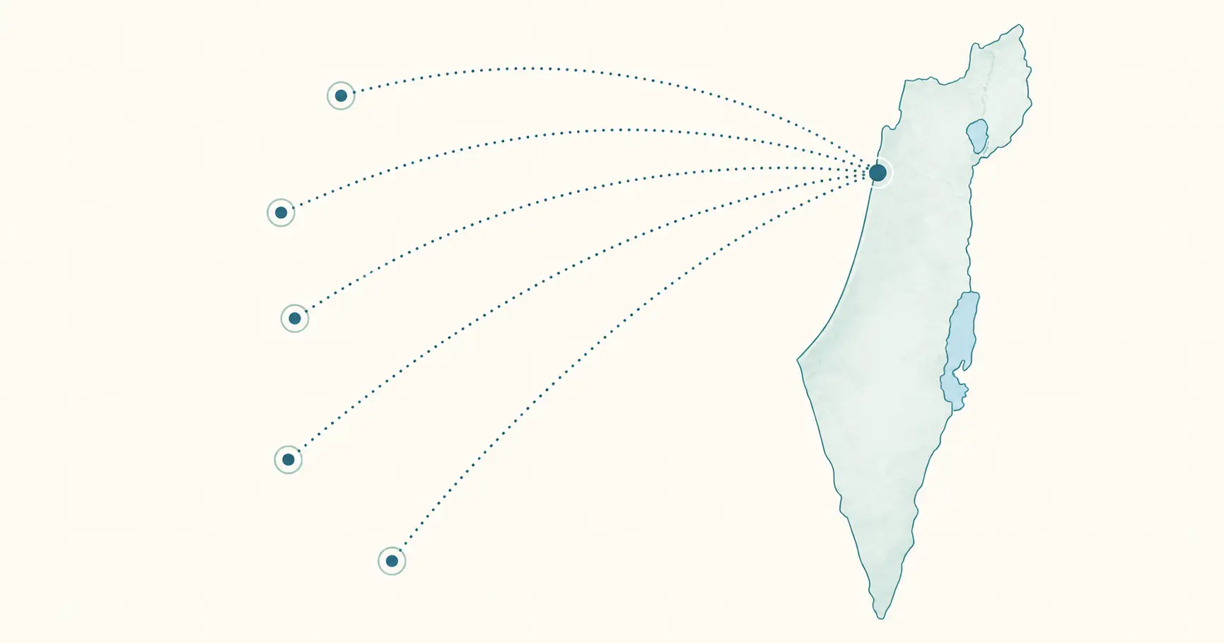 מפת יעדי טיסה מחיפה — קווי אייר חיפה 2026